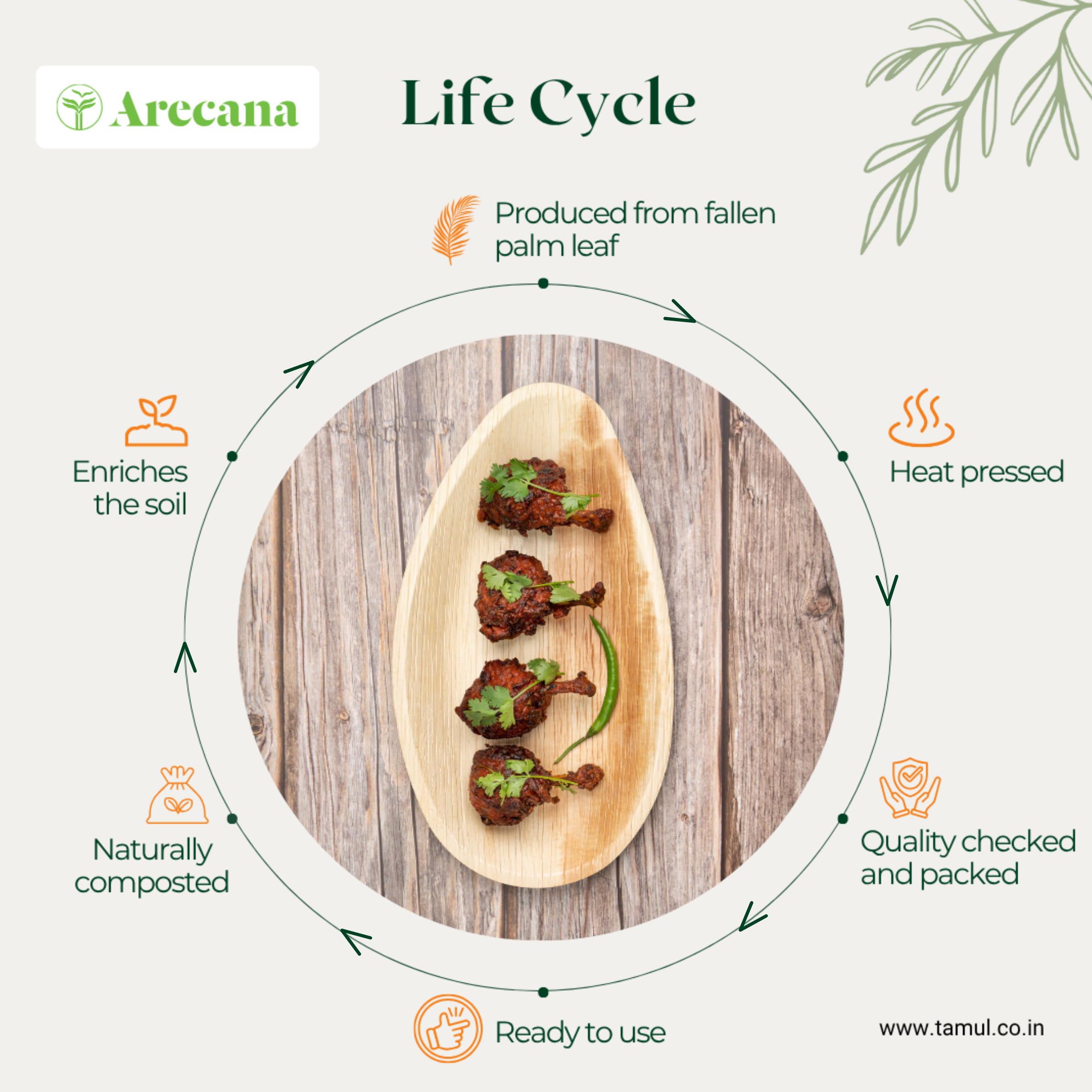 Tamul Arecana Tableware-  Oval Plate