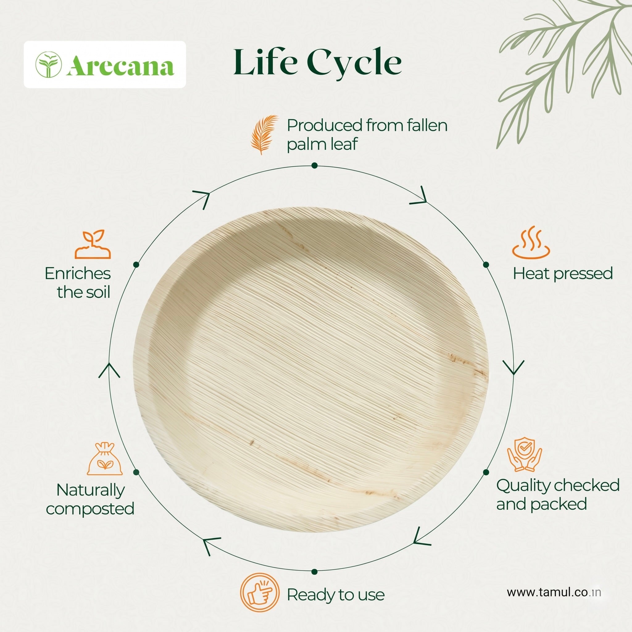 Tamul Arecana Tableware-  Round Plate