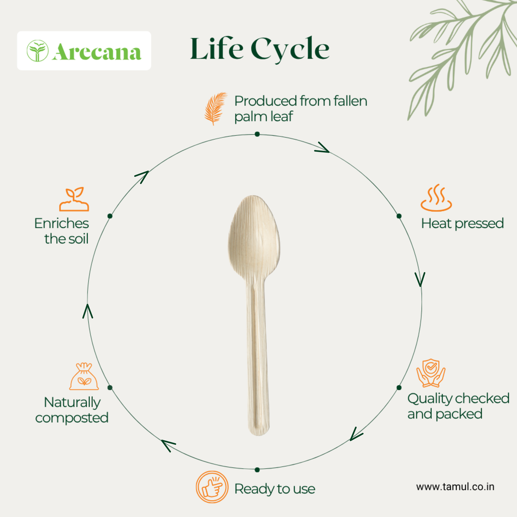 Tamul Arecana Tableware-  Spoons